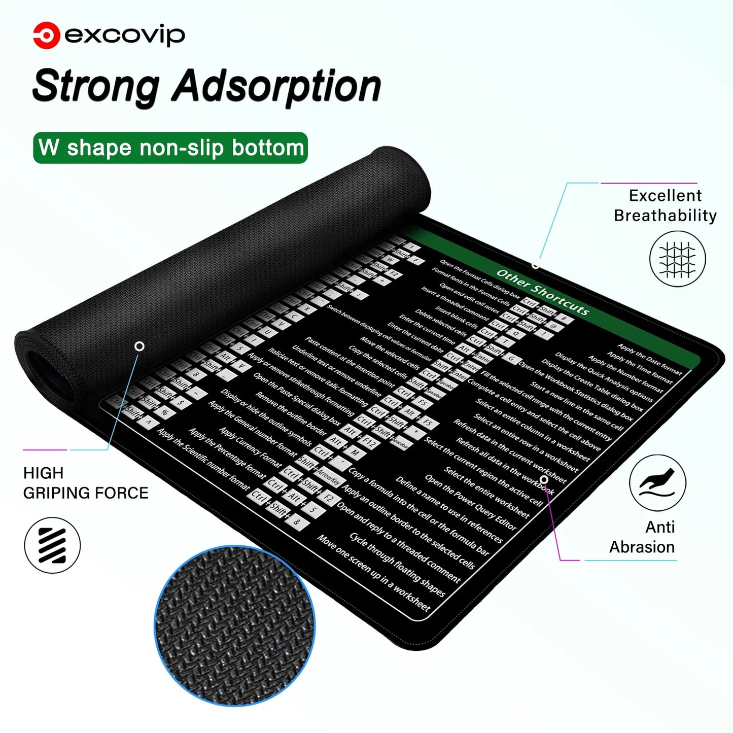 Excel Shortcut MousePad