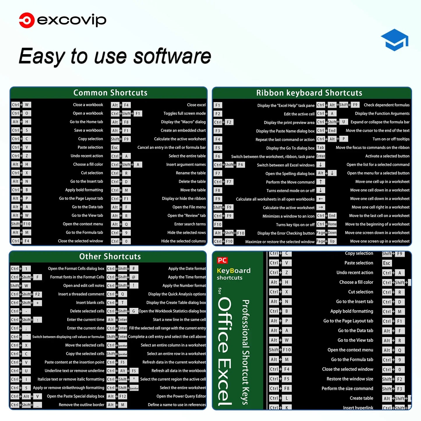 Excel Shortcut MousePad